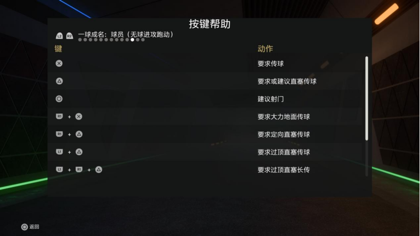 ：一场足球游戏的革新之旅PS5游戏FC25体验(图1)