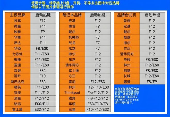 个U盘万款街机、家用机、掌机游戏任你玩pg电子中文模拟器老电脑秒变游戏机!一(图7) 个U盘万款街机、家用机、掌机游戏任你玩pg电子中文模拟器老电脑秒变游戏机!一(图7)